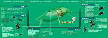 Палатка туристическая NORMAL Диоген 4, фото 2