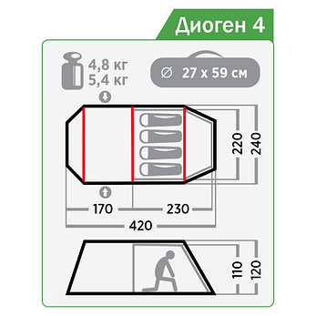 Палатка туристическая NORMAL Диоген 4, фото 2