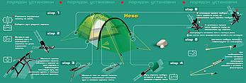 Палатка туристическая NORMAL Нева 3, фото 2