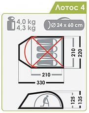 Палатка туристическая NORMAL Лотос 4, фото 3