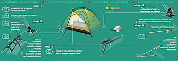 Палатка туристическая NORMAL Ладога 3, фото 2