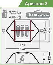 Палатка туристическая NORMAL Аризона 3, фото 2