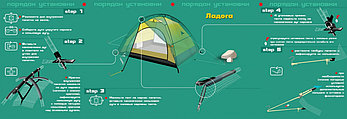 Палатка туристическая NORMAL Лотос 2N, фото 3