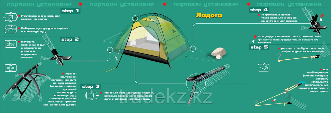 Палатка туристическая NORMAL Лотос 2N - фото 4 - id-p87105543
