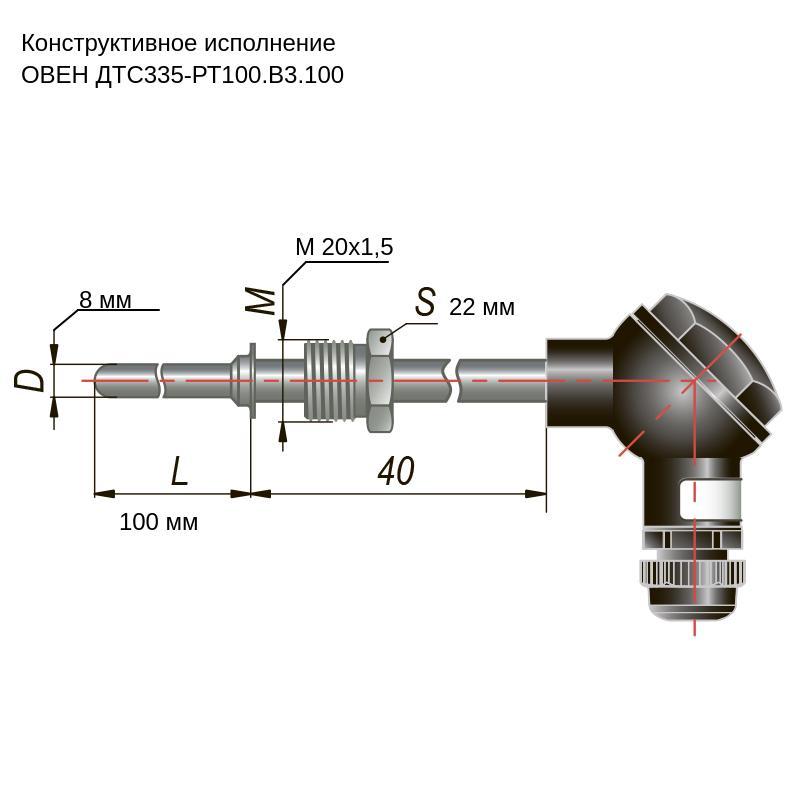 ОВЕН ДТС335-РТ100.В3.100 Термопреобразователь сопротивления