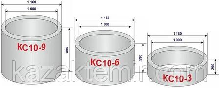 КС 20.6 форма разборная (3 мм), фото 2