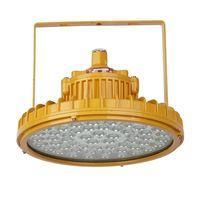 Взрывозащищенные светильники