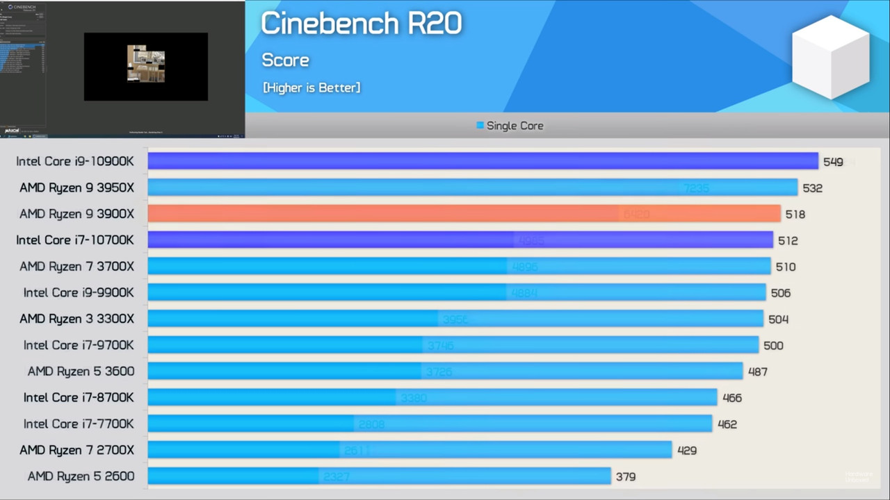 Процессор AMD Ryzen 7 3700X, oem ,CPU 3.6GHz (Matisse, 4.4), 8C/16T, (100-000000071), 3/32MB, 65W, AM4 - фото 2 - id-p69294462