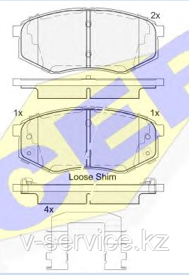 Тормозные колодки GROSS-665(REMSA 1426.02)