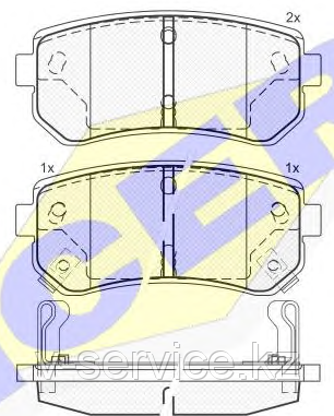 Тормозные колодки GROSS-669(REMSA 1209.02)