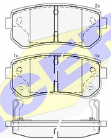 Тормозные колодки GROSS-669(REMSA 1209.02)