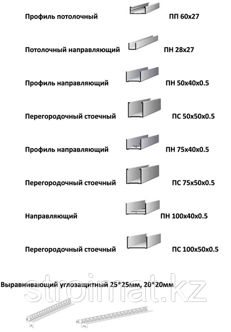 Профили для Гипсокартона (ГКЛ) толщина 0,6 мм - фото 2 - id-p87298123