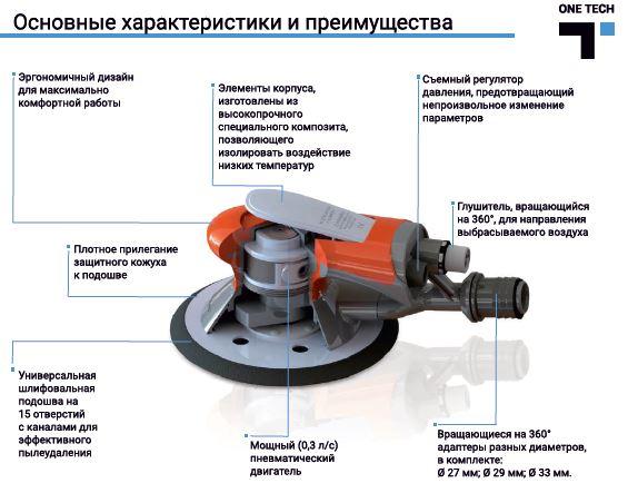 Вращательно-орбитальная шлифовальная машинка One Tech (Oil-Free), ход эксцентрик 5 мм - фото 3 - id-p87307651