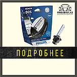 Ксеноновые лампы