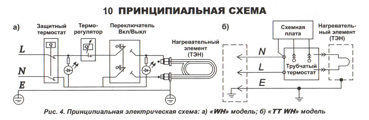 Электрический водонагреватель L WH 2.0 100 литров белый - фото 4 - id-p87724175