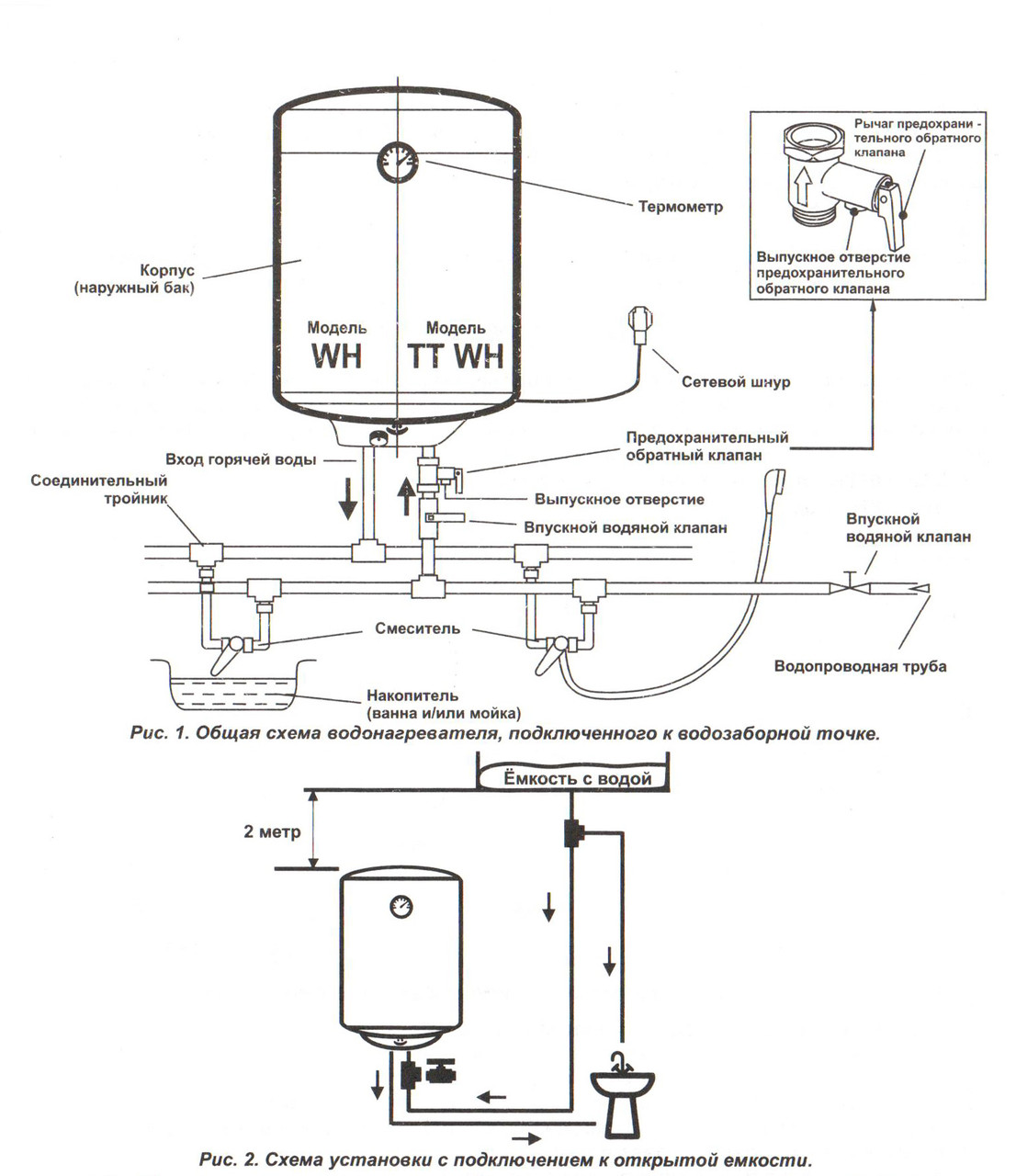 Электрический водонагреватель L WH 1,5 50 литров slim - фото 2 - id-p87727409