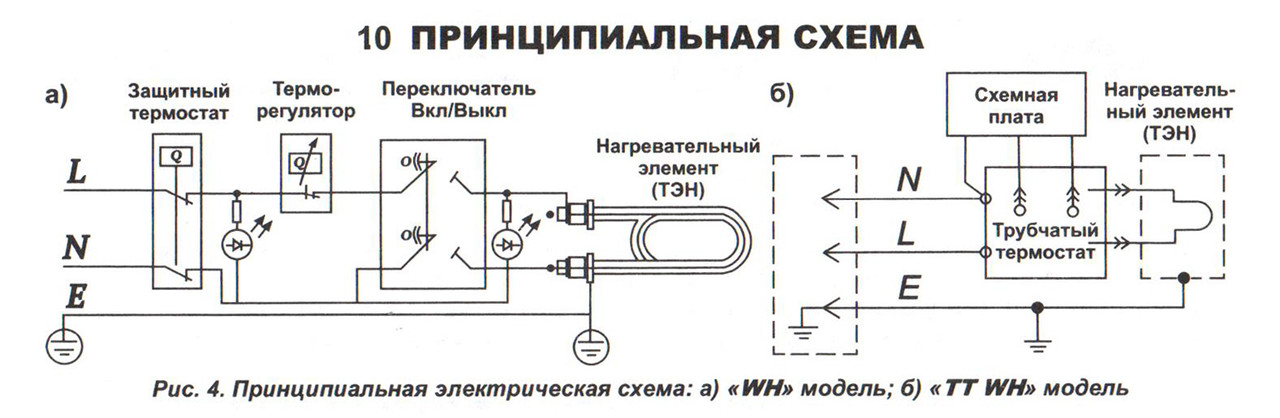 Электрический водонагреватель L WH 1,5 50 литров slim - фото 4 - id-p87727409