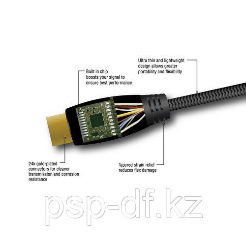 Кабель Pearstone Active Braided High Speed Mini HDMI to Full HDMI (0.9 m) - фото 2 - id-p69683834