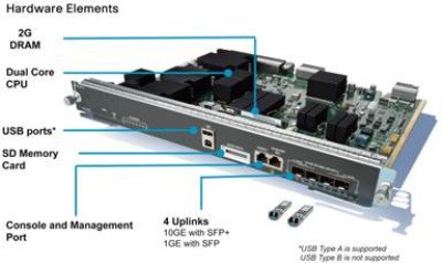 Накопитель USB [USB-X45-4GB-E=]