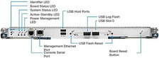Модуль супервизора Cisco [N7K-SUP2=]