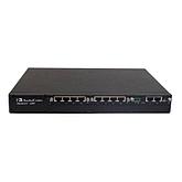 Mediant 600 VoIP Gateway