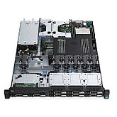 PowerEdge R430