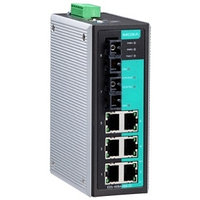 Коммутатор MOXA [EDS-408A-SS-SC]