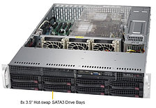 Сервер SuperMicro SuperServer X11 [SSG-6029P-E1CR12H]