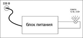 Трансформатор понижающий, блок питания 120 ватт. Трансформаторы для светодиодной продукции, фото 2