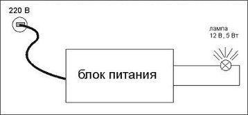 Трансформатор понижающий 60 ватт для led ленты, блок питания для светодиодов. 60 w., фото 2
