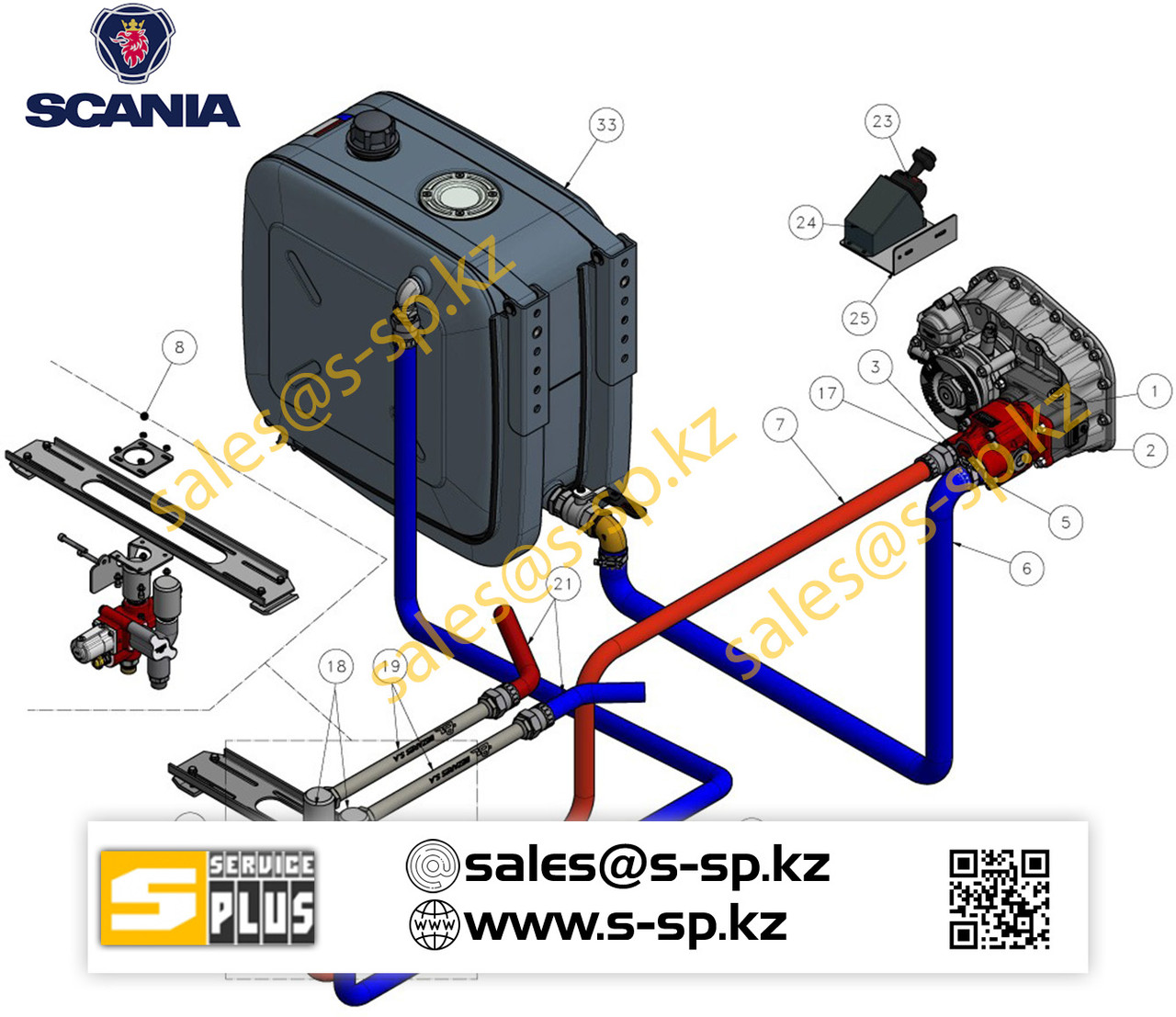 Установка гидравлики на SCANIA