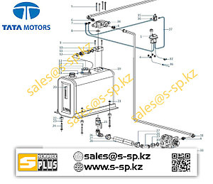 Гидравлика на тягач ТАТА