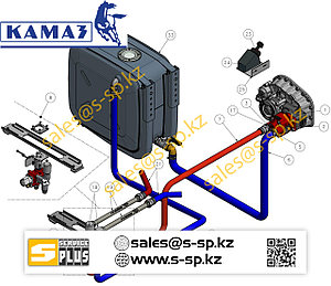 Комплект гидравлики на КамАЗ 55111
