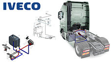 Гидравлика на IVECO