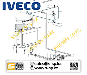 Гидравлика Iveco