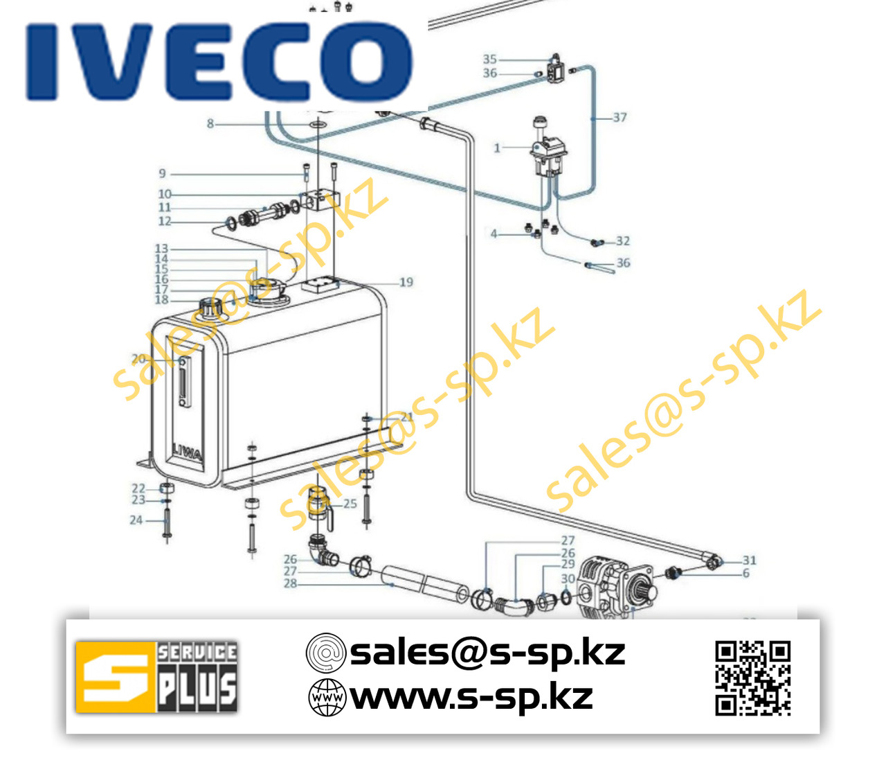 Гидравлический набор на IVECO с алюминиевым баком - фото 1 - id-p88154546