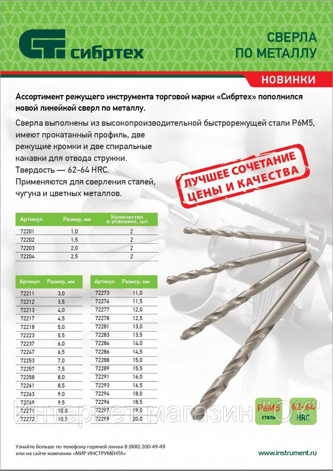 сверла по металлу маркировка обозначение. толщина металла сверлить конусным сверлом. сверло hss по металлу din 338. сверла диаметром 1,5 допуск на размер сверла по металлу. сверло по металлу 18мм hss usp.