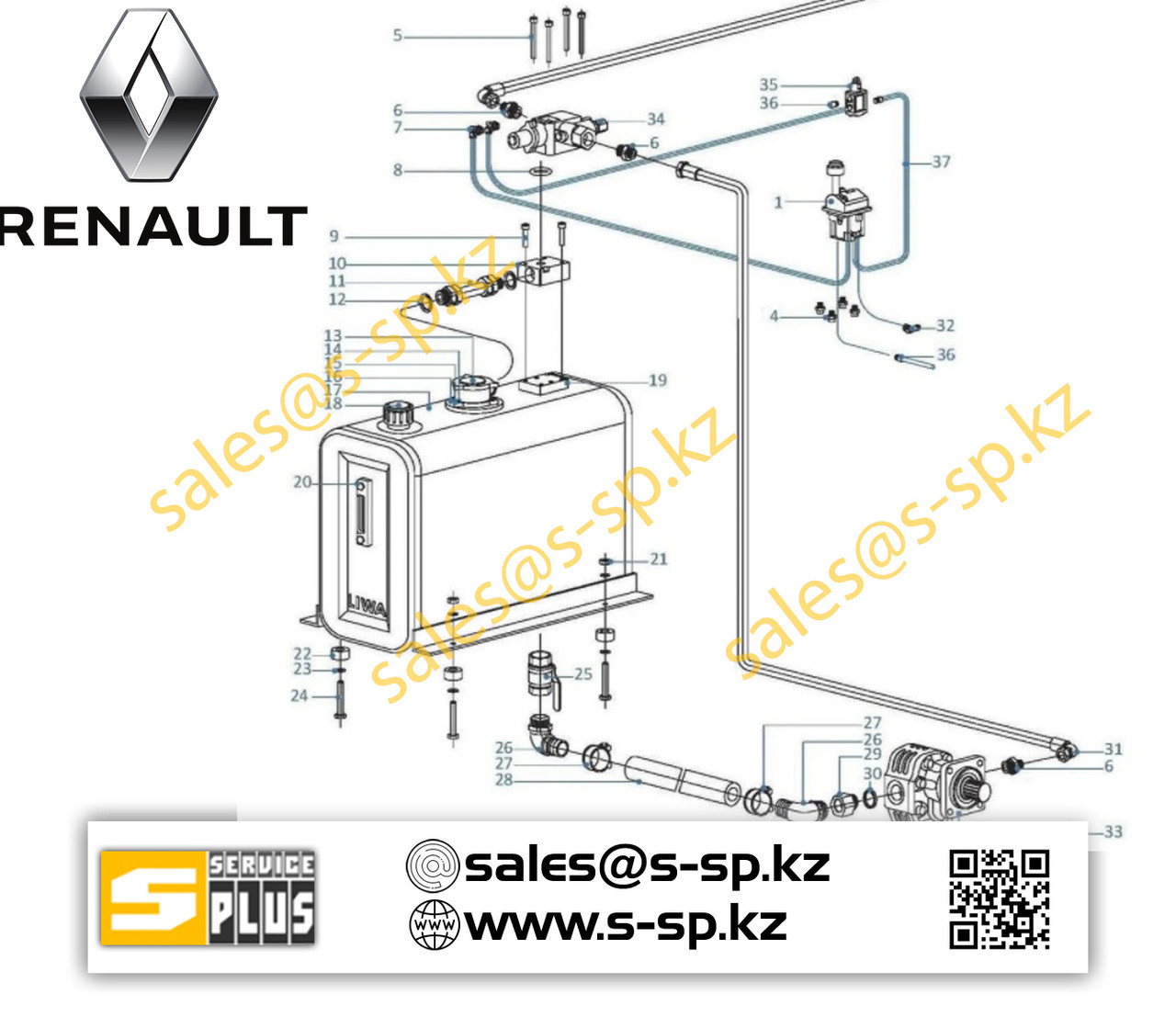 Базовая гидравлика тягач Renault