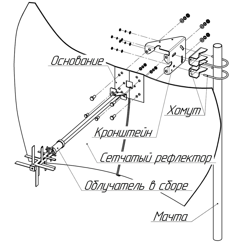 Параболическая 3G/4G MIMO антенна с усилением 27дБ, модель KNA27-800/2700C - фото 5 - id-p88210940