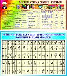 Стенды в кабинет математики, фото 3
