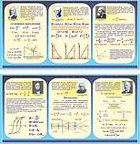 Стенды в кабинет математики, фото 6