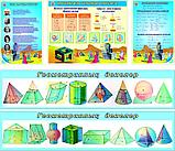 Стенды в кабинет математики, фото 7