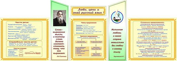 Стенды в кабинет технологии для мальчиков - купить в Калипсо | Всё для школы