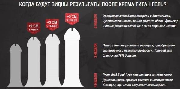 Смотреть онлайн олар кончают в барлық оның тесіктері