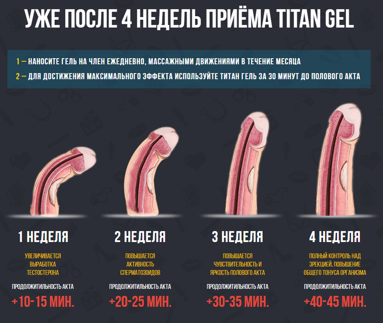 Фрак және сұлулық порно