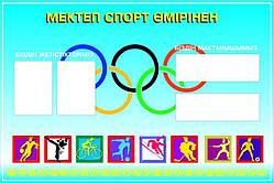 Стенды в кабинет физкультуры