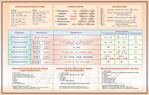 Бұрғыдағы секс аппараты
