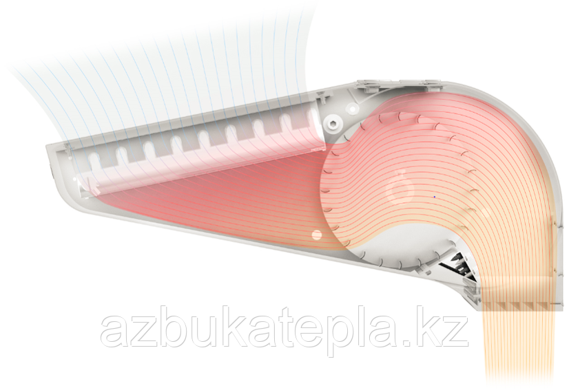 Воздушная завеса с водяным теплообменником WING II W150 EC - фото 7 - id-p71166031