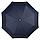Складной зонт Alu Drop S, 3 сложения, 8 спиц, автомат, синий (артикул CK1-01203), фото 3