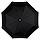 Складной зонт Alu Drop S, 3 сложения, 8 спиц, автомат, черный (артикул CK1-09203), фото 3